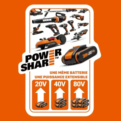 Test WORX WG583E.9 : aspirateur-souffleur 40V qui fait le job pour l’entretien du jardin