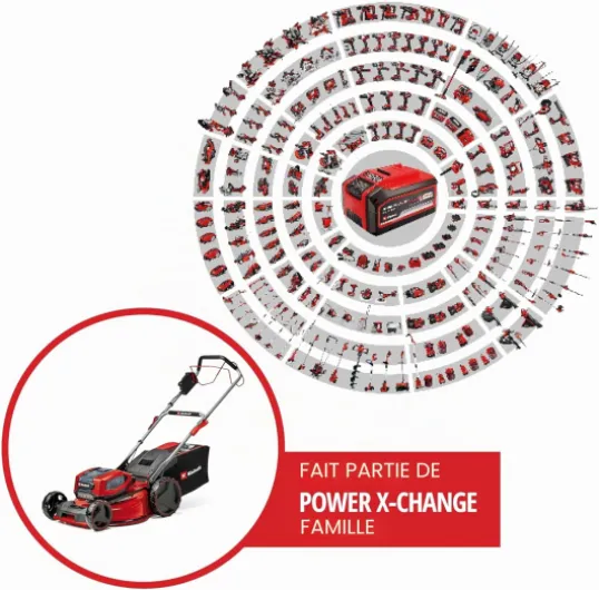 Professional Tondeuse à Gazon sans Fil GP-CM 36/52 S Li BL (4x5,2Ah) Power X-Change (36V, Moteur brushless, Coupe à 52cm) Livré avec 4 Batteries 5,2 Ah et 2 Chargeurs Doubles