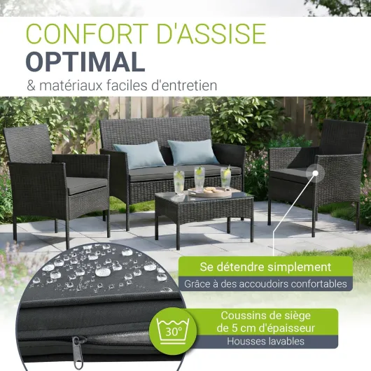 Ensemble de Meubles en polyrotin Fort Myers 4 Personnes avec canapé 2 Places, 2 chaises, Table et Coussins d'assise mobilier de Jardin r- Couvertures Noires et Gris foncé, Milieu