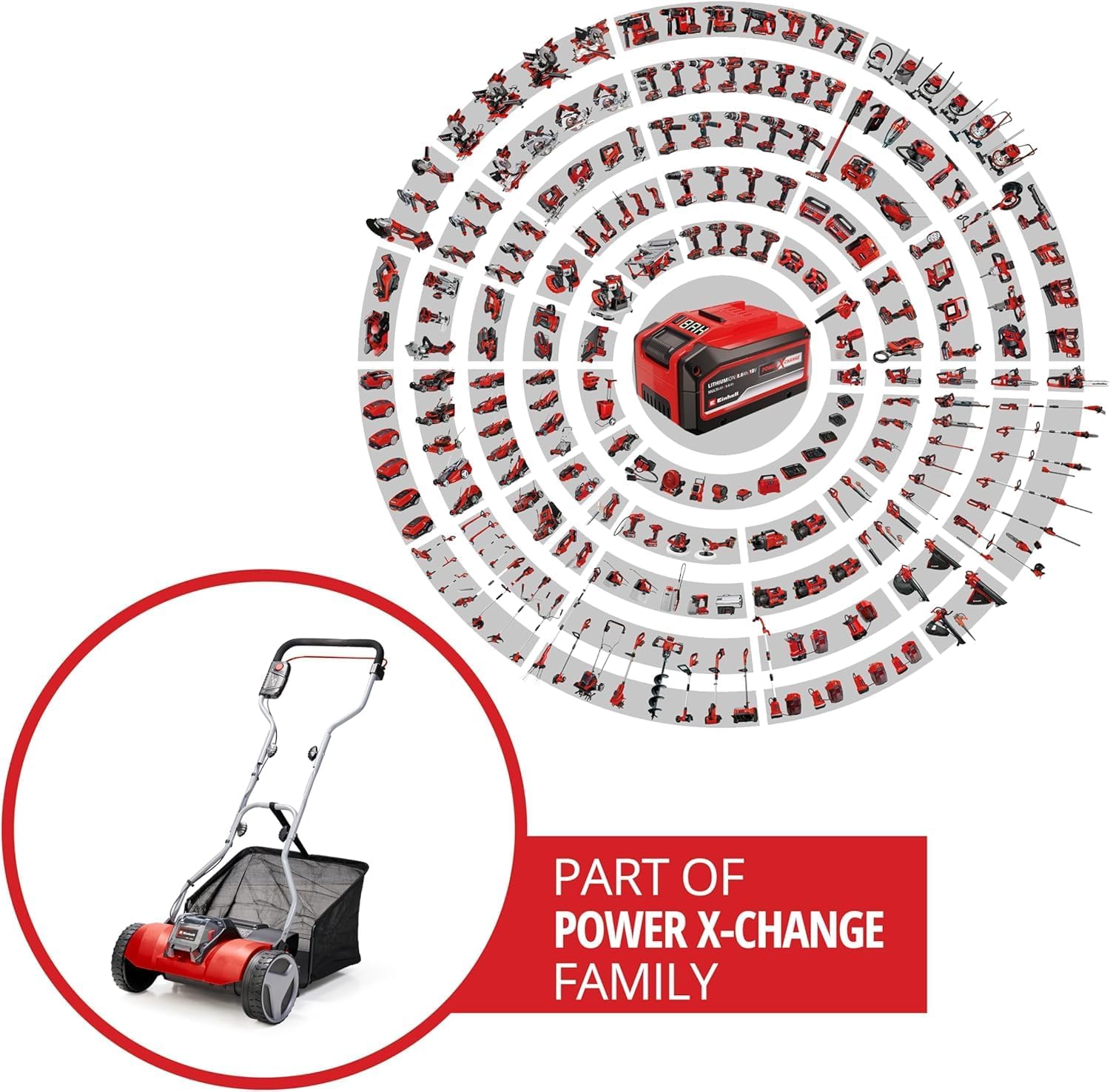Tondeuse à Gazon Manuelle sans Fil GE-HM 18/38 Li - Solo Power X-Change (18V, axe de Coupe sur roulement à Billes avec 5 Lames) Livré sans Batterie ni Chargeur Solo: Sans Batterie ni Chargeur