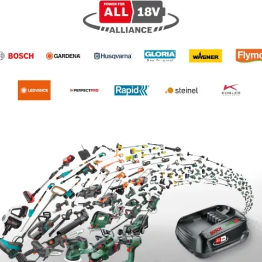 Test Bosch CityMower 18V-32-300 : la petite tondeuse sans fil pour jardins urbains